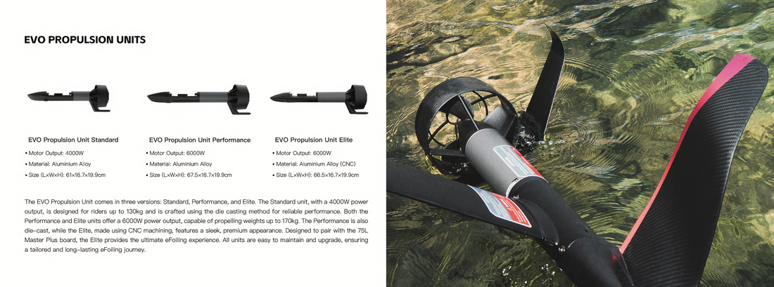 Which Waydoo Evo Propulsion System Should I get?
