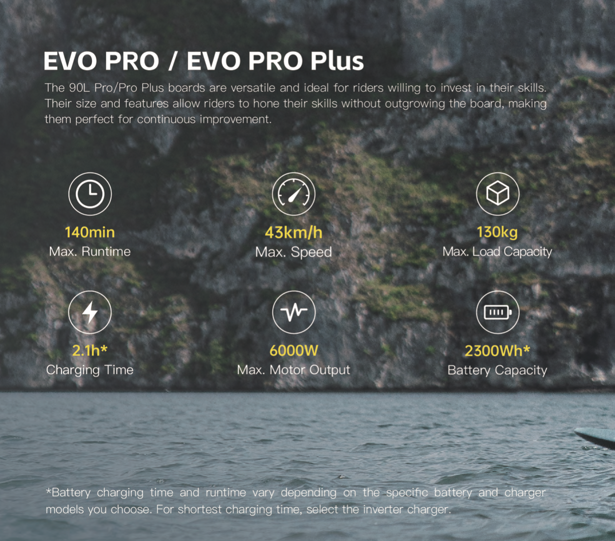 Waydoo EVO Pro Lite - eFoil