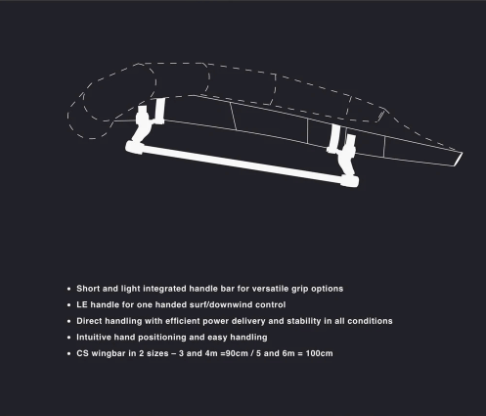 2022 Eleveight Wing Foil Series WFS V2
