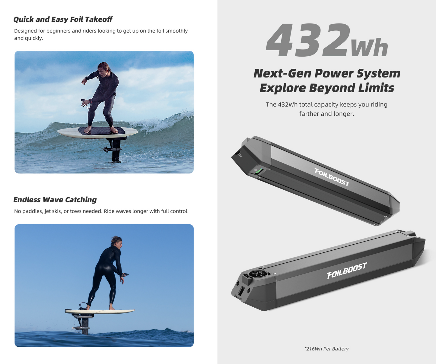 Waydoo Foil Boost - Foiling kit