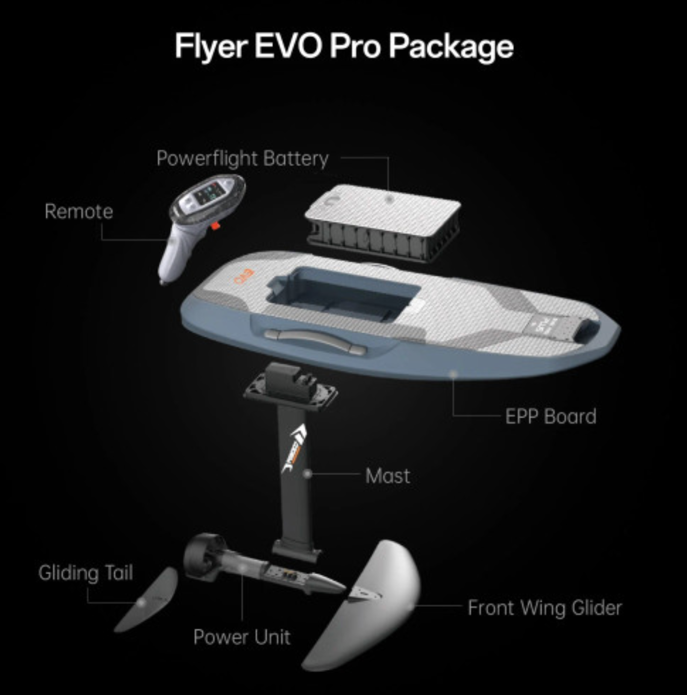 Waydoo Evo Pro Plus Performance eFoil – EFoil Miami