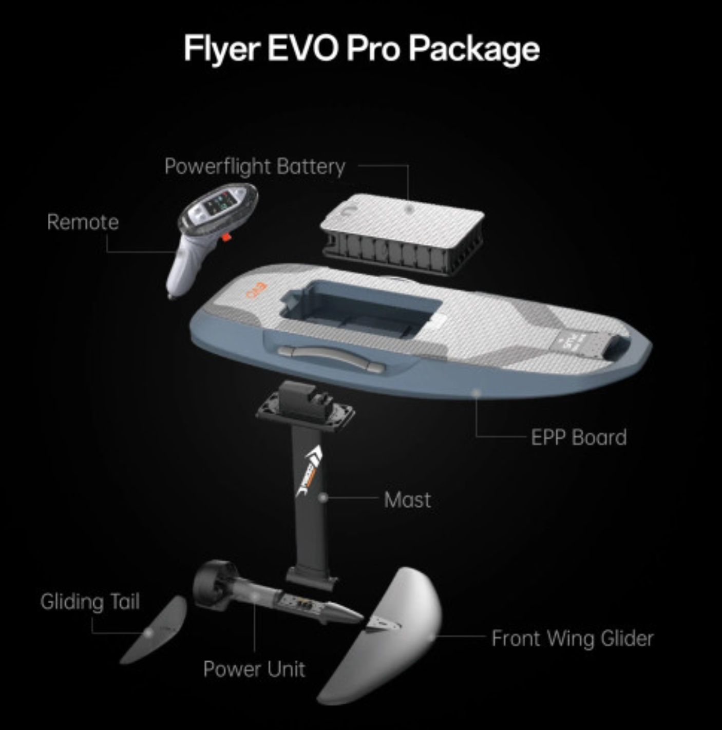 Waydoo Evo Pro Plus Performance eFoil